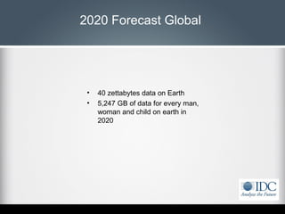 2020 Forecast Global

•
•

40 zettabytes data on Earth
5,247 GB of data for every man,
woman and child on earth in
2020

 