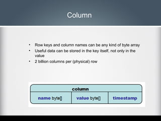 Column

•
•
•

Row keys and column names can be any kind of byte array
Useful data can be stored in the key itself, not on...