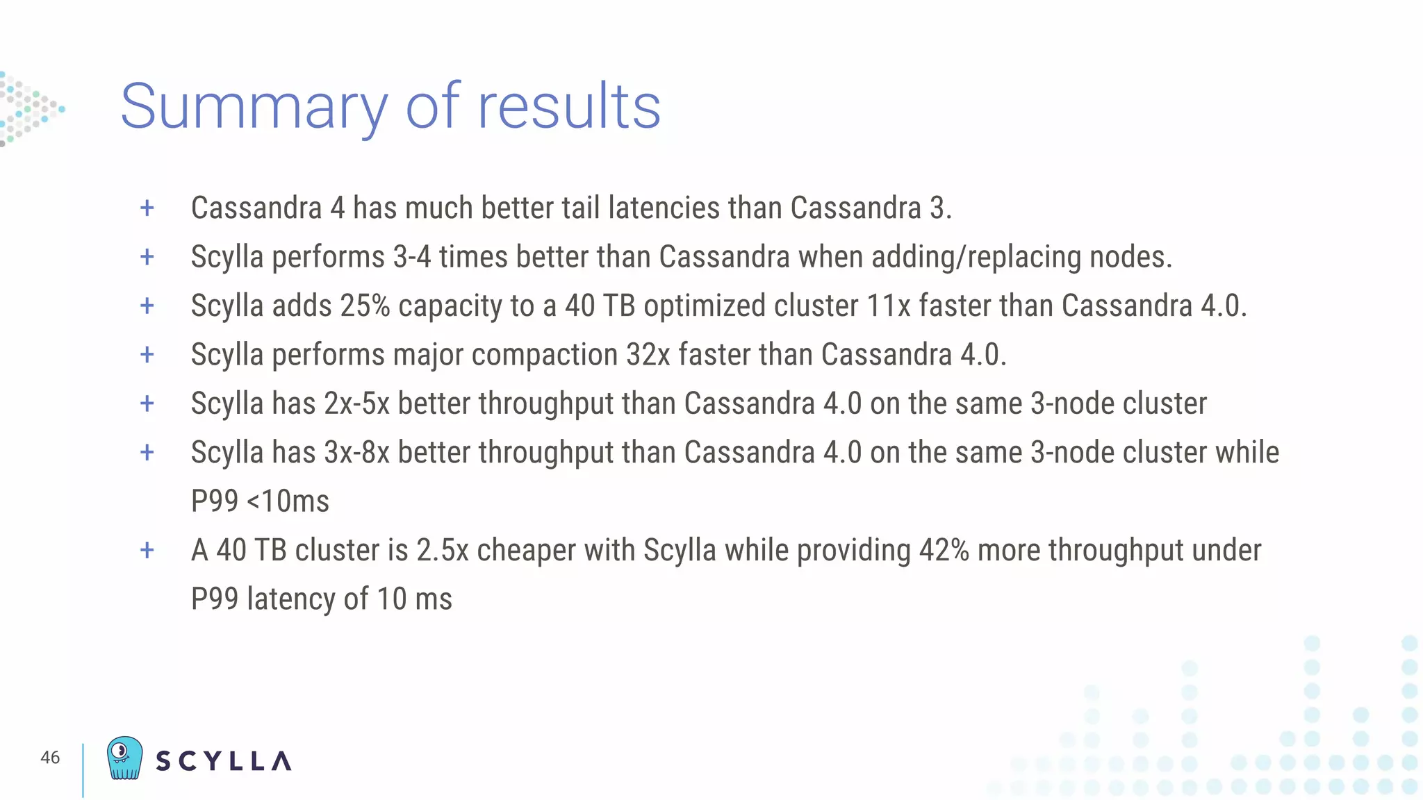46
Summary of results
+ Cassandra 4 has much better tail latencies than Cassandra 3.
+ Scylla performs 3-4 times better than Cassandra when adding/replacing nodes.
+ Scylla adds 25% capacity to a 40 TB optimized cluster 11x faster than Cassandra 4.0.
+ Scylla performs major compaction 32x faster than Cassandra 4.0.
+ Scylla has 2x-5x better throughput than Cassandra 4.0 on the same 3-node cluster
+ Scylla has 3x-8x better throughput than Cassandra 4.0 on the same 3-node cluster while
P99 <10ms
+ A 40 TB cluster is 2.5x cheaper with Scylla while providing 42% more throughput under
P99 latency of 10 ms
 