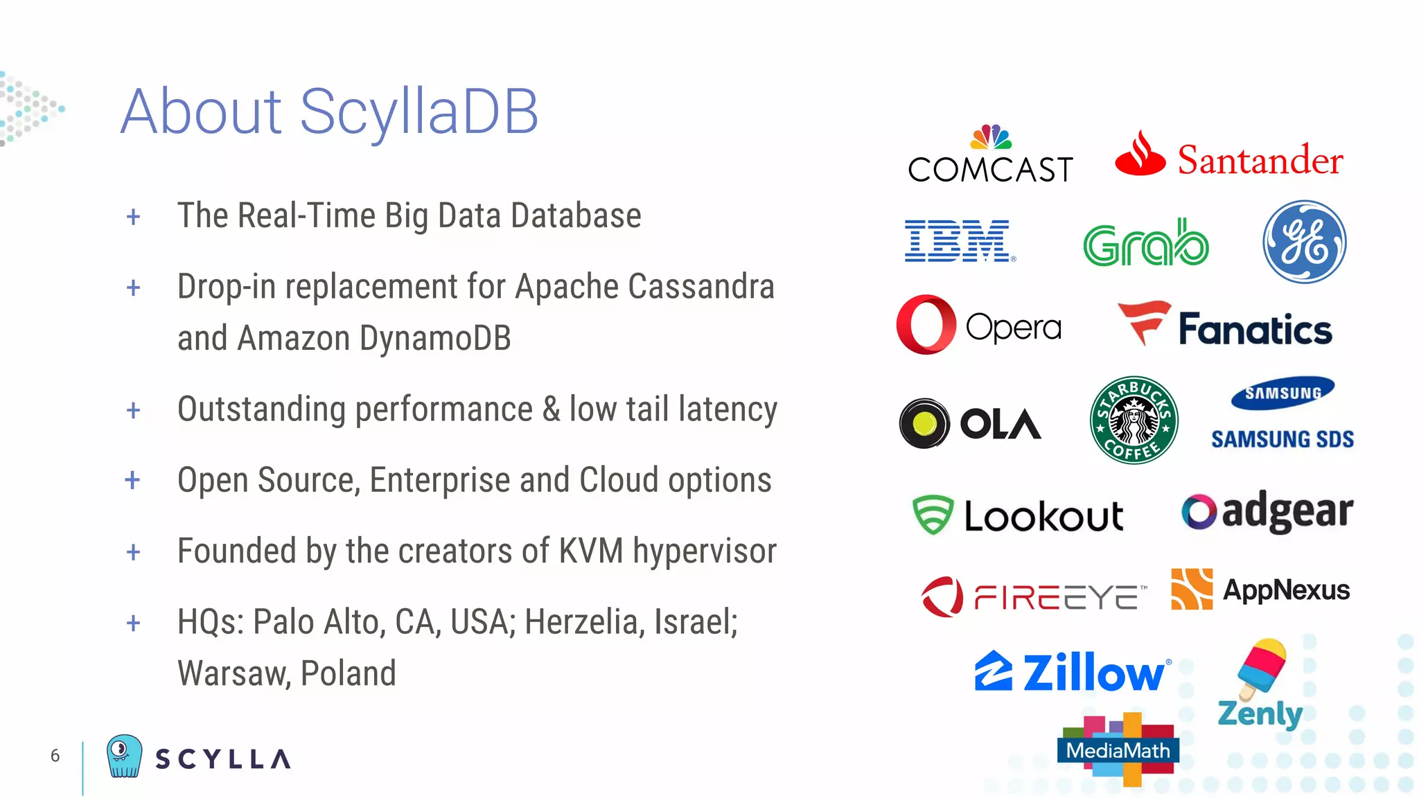 6
+ The Real-Time Big Data Database
+ Drop-in replacement for Apache Cassandra
and Amazon DynamoDB
+ Outstanding performance & low tail latency
+ Open Source, Enterprise and Cloud options
+ Founded by the creators of KVM hypervisor
+ HQs: Palo Alto, CA, USA; Herzelia, Israel;
Warsaw, Poland
About ScyllaDB
 