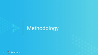 Methodology
10
 