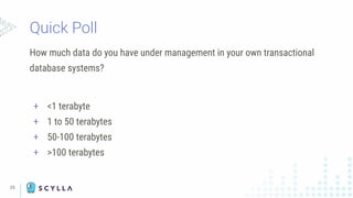 25
How much data do you have under management in your own transactional
database systems?
+ <1 terabyte
+ 1 to 50 terabytes
+ 50-100 terabytes
+ >100 terabytes
Quick Poll
 