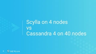 Scylla on 4 nodes
vs
Cassandra 4 on 40 nodes
38
 