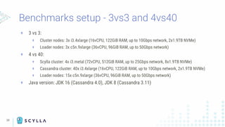 39
+ 3 vs 3:
+ Cluster nodes: 3x i3.4xlarge (16vCPU, 122GiB RAM, up to 10Gbps network, 2x1.9TB NVMe)
+ Loader nodes: 3x c5n.9xlarge (36vCPU, 96GiB RAM, up to 50Gbps network)
+ 4 vs 40:
+ Scylla cluster: 4x i3.metal (72vCPU, 512GiB RAM, up to 25Gbps network, 8x1.9TB NVMe)
+ Cassandra cluster: 40x i3.4xlarge (16vCPU, 122GiB RAM, up to 10Gbps network, 2x1.9TB NVMe)
+ Loader nodes: 15x c5n.9xlarge (36vCPU, 96GiB RAM, up to 50Gbps network)
+ Java version: JDK 16 (Cassandra 4.0), JDK 8 (Cassandra 3.11)
Benchmarks setup - 3vs3 and 4vs40
 
