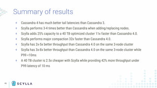46
Summary of results
+ Cassandra 4 has much better tail latencies than Cassandra 3.
+ Scylla performs 3-4 times better than Cassandra when adding/replacing nodes.
+ Scylla adds 25% capacity to a 40 TB optimized cluster 11x faster than Cassandra 4.0.
+ Scylla performs major compaction 32x faster than Cassandra 4.0.
+ Scylla has 2x-5x better throughput than Cassandra 4.0 on the same 3-node cluster
+ Scylla has 3x-8x better throughput than Cassandra 4.0 on the same 3-node cluster while
P99 <10ms
+ A 40 TB cluster is 2.5x cheaper with Scylla while providing 42% more throughput under
P99 latency of 10 ms
 