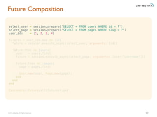© 2015 DataStax, All Rights Reserved.
select_user = session.prepare('SELECT * FROM users WHERE id = ?')
select_page = session.prepare('SELECT * FROM pages WHERE slug = ?')
user_ids = [1, 2, 3, 4]
futures = user_ids.map do |id|
future = session.execute_async(select_user, arguments: [id])
future.then do |users|
user = users.first
future = session.execute_async(select_page, arguments: [user['username']])
future.then do |pages|
page = pages.first
User.new(user, Page.new(page))
end
end
end
Cassandra::Future.all(futures).get
Future Composition
20
 