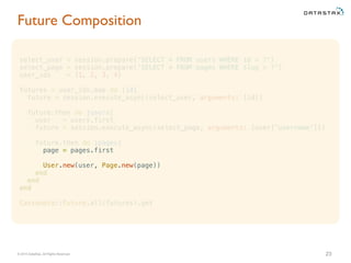 © 2015 DataStax, All Rights Reserved.
select_user = session.prepare('SELECT * FROM users WHERE id = ?')
select_page = session.prepare('SELECT * FROM pages WHERE slug = ?')
user_ids = [1, 2, 3, 4]
futures = user_ids.map do |id|
future = session.execute_async(select_user, arguments: [id])
future.then do |users|
user = users.first
future = session.execute_async(select_page, arguments: [user['username']])
future.then do |pages|
page = pages.first
User.new(user, Page.new(page))
end
end
end
Cassandra::Future.all(futures).get
Future Composition
23
 
