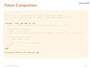 © 2015 DataStax, All Rights Reserved.
select_user = session.prepare('SELECT * FROM users WHERE id = ?')
select_page = session.prepare('SELECT * FROM pages WHERE slug = ?')
user_ids = [1, 2, 3, 4]
futures = user_ids.map do |id|
future = session.execute_async(select_user, arguments: [id])
future.then do |users|
user = users.first
future = session.execute_async(select_page, arguments: [user['username']])
future.then do |pages|
page = pages.first
User.new(user, Page.new(page))
end
end
end
Cassandra::Future.all(futures).get
Future Composition
24
 