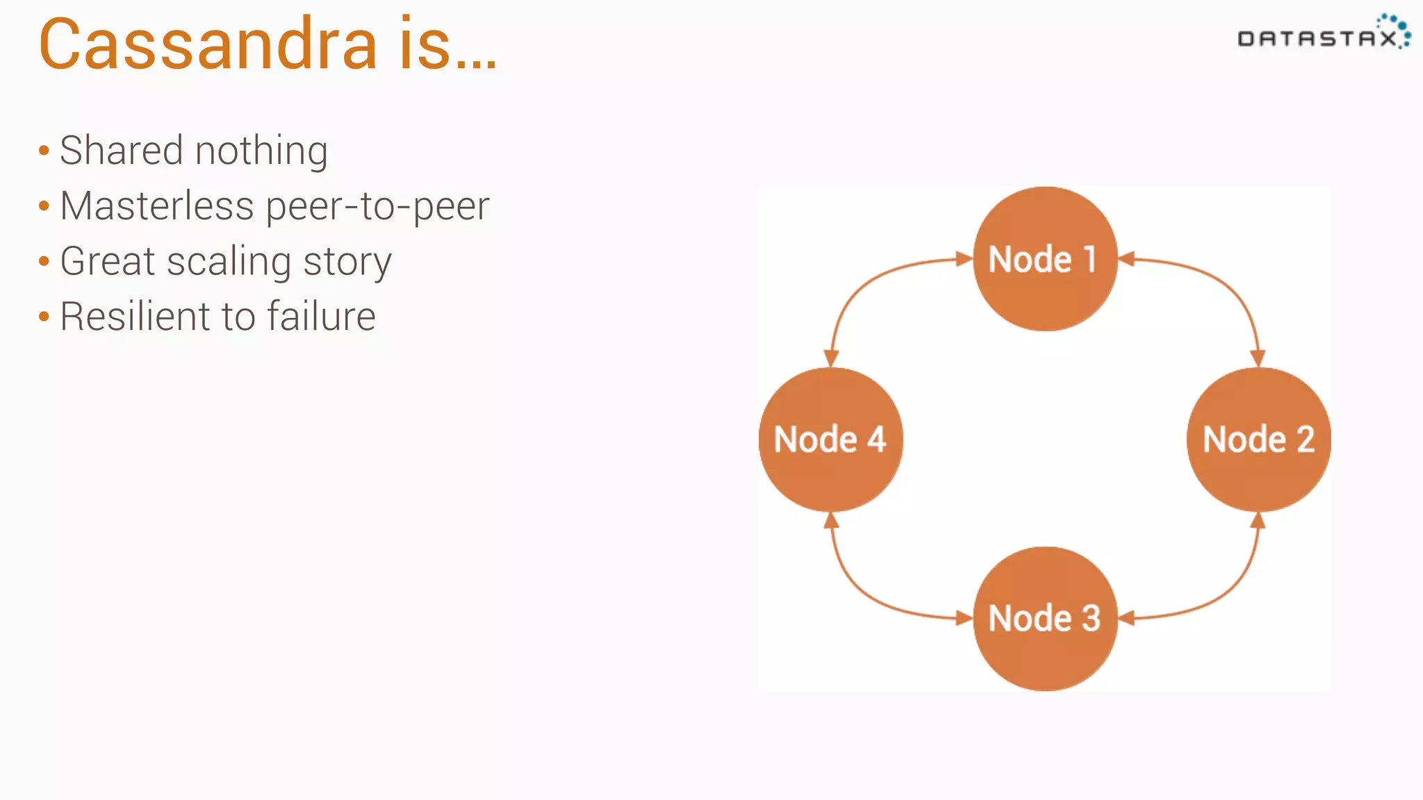 Cassandra is…
• Shared nothing
• Masterless peer-to-peer
• Great scaling story
• Resilient to failure
 