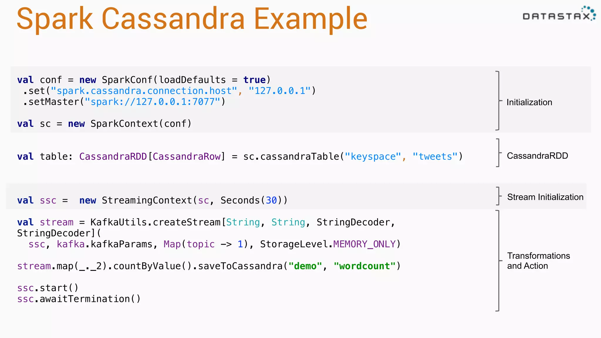 Spark Cassandra Example 
val conf = new SparkConf(loadDefaults = true) 
.set("spark.cassandra.connection.host", "127.0.0.1") 
.setMaster("spark://127.0.0.1:7077") 
val sc = new SparkContext(conf) 
val table: CassandraRDD[CassandraRow] = sc.cassandraTable("keyspace", "tweets") 
val ssc = new StreamingContext(sc, Seconds(30)) 
val stream = KafkaUtils.createStream[String, String, StringDecoder, 
StringDecoder]( 
ssc, kafka.kafkaParams, Map(topic -> 1), StorageLevel.MEMORY_ONLY) 
stream.map(_._2).countByValue().saveToCassandra("demo", "wordcount") 
ssc.start() 
ssc.awaitTermination() 
Initialization 
CassandraRDD 
Stream Initialization 
Transformations 
and Action 
 