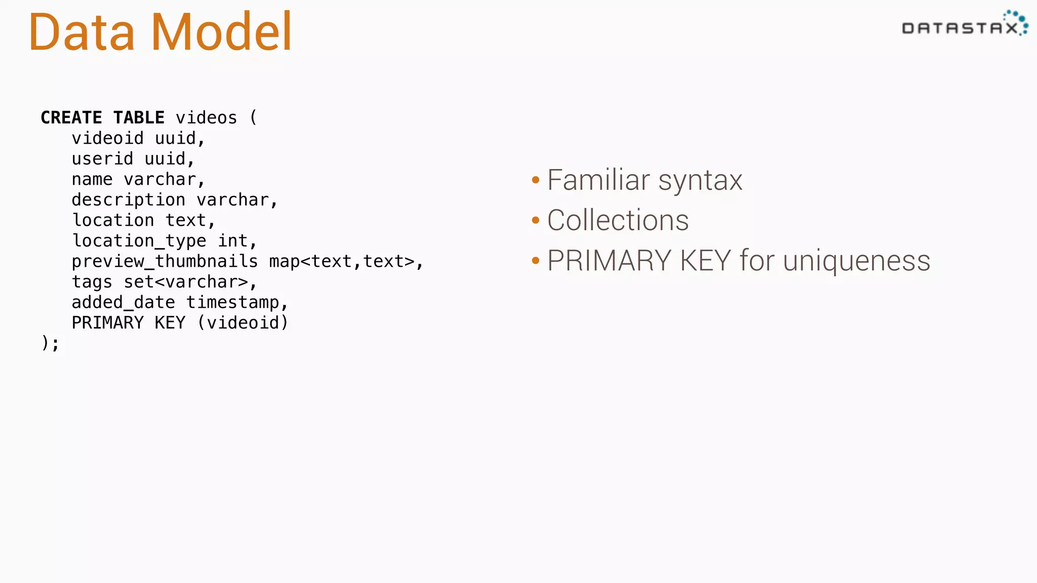 Data Model 
• Familiar syntax 
• Collections 
• PRIMARY KEY for uniqueness 
CREATE TABLE videos ( 
videoid uuid, 
userid uuid, 
name varchar, 
description varchar, 
location text, 
location_type int, 
preview_thumbnails map<text,text>, 
tags set<varchar>, 
added_date timestamp, 
PRIMARY KEY (videoid) 
); 
 
