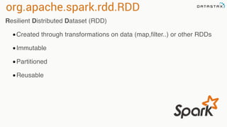 org.apache.spark.rdd.RDD 
Resilient Distributed Dataset (RDD) 
•Created through transformations on data (map,filter..) or other RDDs 
•Immutable 
•Partitioned 
•Reusable 
 