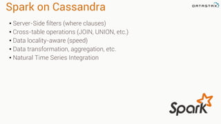 Spark on Cassandra 
• Server-Side filters (where clauses) 
• Cross-table operations (JOIN, UNION, etc.) 
• Data locality-aware (speed) 
• Data transformation, aggregation, etc. 
• Natural Time Series Integration 
 