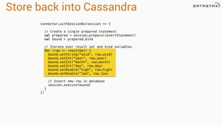 Store back into Cassandra 
connector.withSessionDo(session => { 
// Create a single prepared statement 
val prepared = session.prepare(insertStatement) 
val bound = prepared.bind 
// Iterate over result set and bind variables 
for (row <- resultSet) { 
bound.setString("wsid", row.wsid) 
bound.setInt("year", row.year) 
bound.setInt("month", row.month) 
bound.setInt("day", row.day) 
bound.setDouble("high", row.high) 
bound.setDouble("low", row.low) 
// Insert new row in database 
session.execute(bound) 
} 
}) 
 