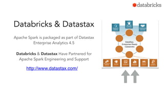 Databricks & Datastax 
Apache Spark is packaged as part of Datastax 
Enterprise Analytics 4.5 
Databricks & Datastax Have Partnered for 
Apache Spark Engineering and Support 
http://www.datastax.com/ 
 