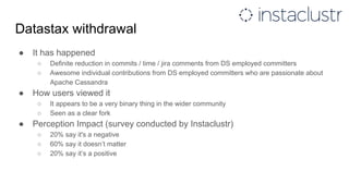 Datastax withdrawal
● It has happened
○ Definite reduction in commits / time / jira comments from DS employed committers
○ Awesome individual contributions from DS employed committers who are passionate about
Apache Cassandra
● How users viewed it
○ It appears to be a very binary thing in the wider community
○ Seen as a clear fork
● Perception Impact (survey conducted by Instaclustr)
○ 20% say it's a negative
○ 60% say it doesn’t matter
○ 20% say it’s a positive
 