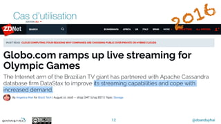 @doanduyhai
Cas d’utilisation
12
 