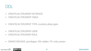 @doanduyhai
DDL
21
•  CREATE/ALTER/DROP KEYSPACE
•  CREATE/ALTER/DROP TABLE
•  CREATE/ALTER/DROP TYPE <custom_data_type>
•  CREATE/ALTER/DROP USER
•  CREATE/ALTER/DROP ROLE
•  GRANT/REVOKE <privileges> ON <table> TO <role_name>
 