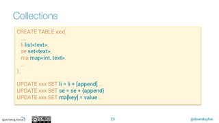 @doanduyhai
Collections
23
CREATE TABLE xxx(
…,
li list<text>,
se set<text>,
ma map<int, text>,
…
);
UPDATE xxx SET li = li + [append] …
UPDATE xxx SET se = se + {append}
UPDATE xxx SET ma[key] = value …
 