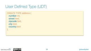 @doanduyhai
User Deﬁned Type (UDT)
24
CREATE TYPE address (
number int,
street text,
zipcode text,
city text,
country text
);
 