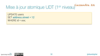 @doanduyhai
Mise à jour atomique UDT (1er niveau)
32
UPDATE users
SET address.street = 12
WHERE id = xxx;
Cassandra 3.6
 