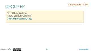@doanduyhai
GROUP BY
34
SELECT avg(salary)
FROM users_by_country
GROUP BY country, city;
Cassandra 3.10
 