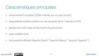 @doanduyhai
Caractéristiques principales
4
•  massivement scalable (1000+ nœuds sur un seul cluster)
•  disponibilité extrême (même en cas de perte de N-1 nœuds, N=RF)
•  gestion du multi-data center/multi-cloud provider
•  data modèle riche
•  éco-système étendu (Apache Spark™, Apache Mesos™, Apache Zeppelin™)
 
