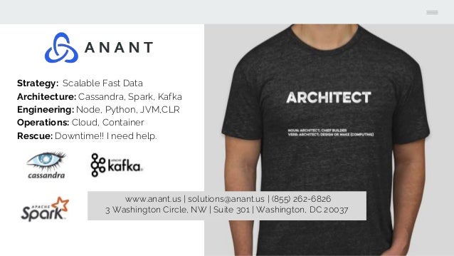 Strategy: Scalable Fast Data
Architecture: Cassandra, Spark, Kafka
Engineering: Node, Python, JVM,CLR
Operations: Cloud, Container
Rescue: Downtime!! I need help.
www.anant.us | solutions@anant.us | (855) 262-6826
3 Washington Circle, NW | Suite 301 | Washington, DC 20037
 