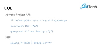 CQL
Astyanix / Hector API:
SliceQuery<string,string,string>query=...
query.set Key (“x”)
query.set Column Family (“y”)
CQL:
SELECT A FROM Y WHERE ID=”X”
 
