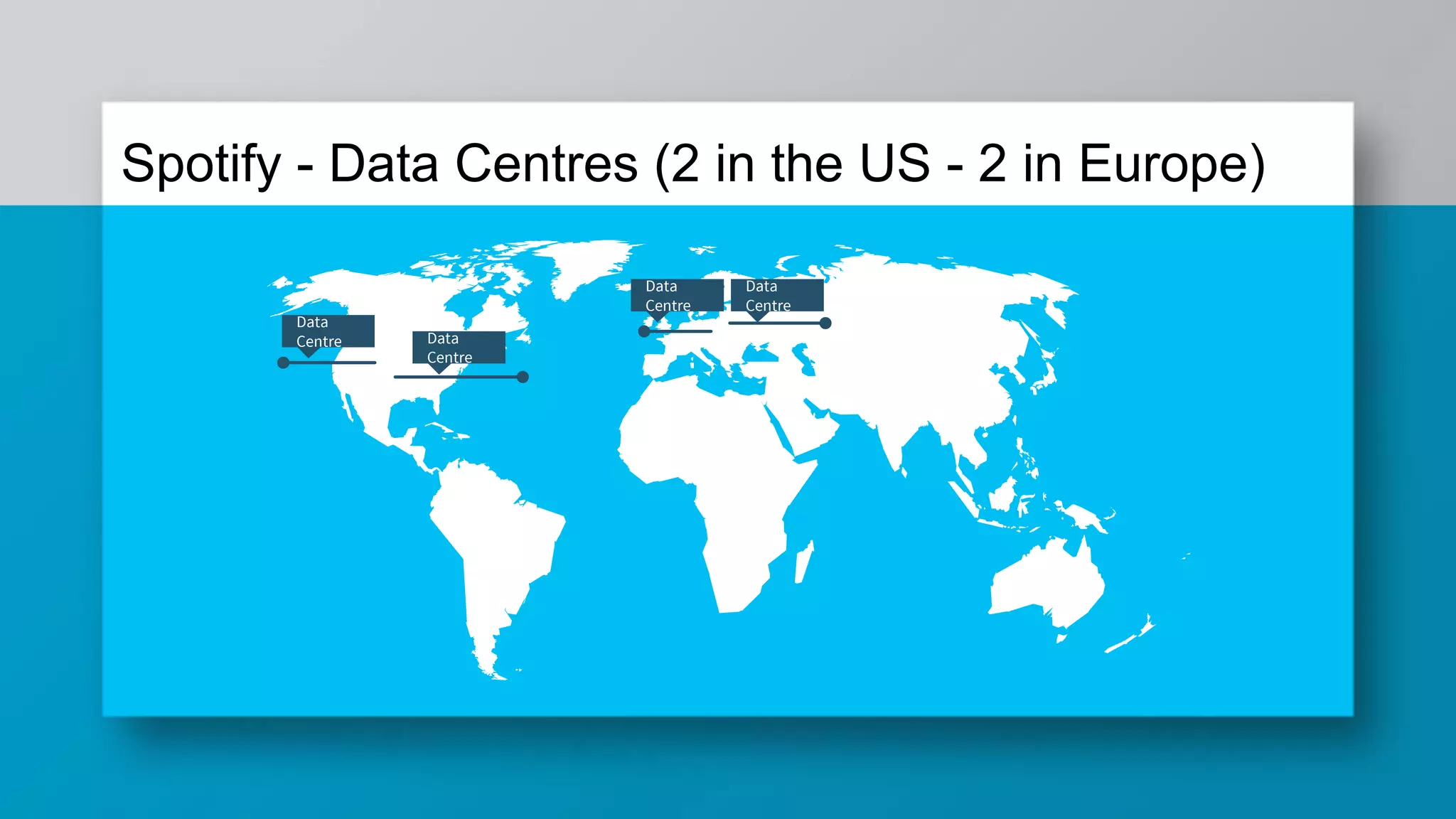 Data Centre Data Centre Data Centre Data Centre Spotify - Data Centres (2 in the US - 2 in Europe) 