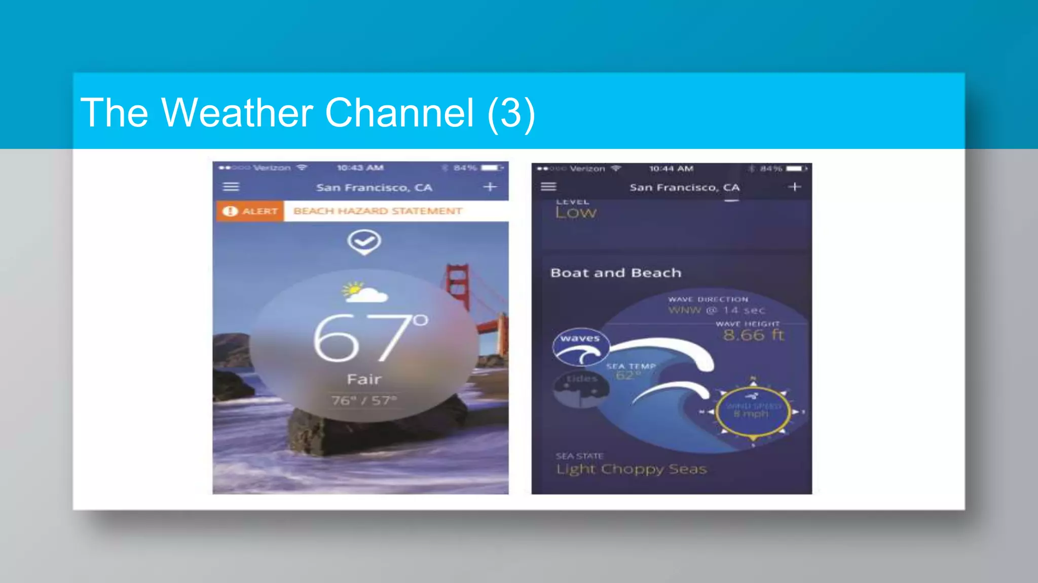 The Weather Channel (3) 