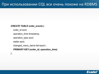 При использовании CQL все очень похоже на RDBMS
CREATE TABLE order_events (
order_id ascii,
operation_time timestamp,
operation_type ascii,
waiter ascii,
changed_menu_items list<ascii>,
PRIMARY KEY (order_id, operation_time)
);
 