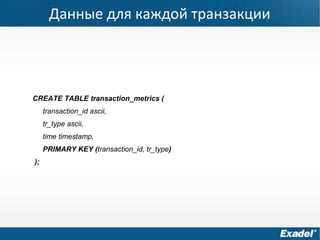 Данные для каждой транзакции
CREATE TABLE transaction_metrics (
transaction_id ascii,
tr_type ascii,
time timestamp,
PRIMARY KEY (transaction_id, tr_type)
);
 
