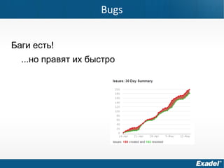 Bugs
Баги есть!
...но правят их быстро
 