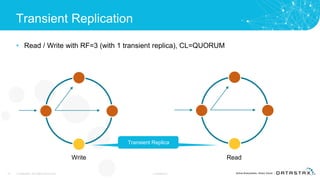 Transient Replication
• Read / Write with RF=3 (with 1 transient replica), CL=QUORUM
12 © DataStax, All Rights Reserved. Confidential
Write Read
Transient ReplicaTransient Replica
 