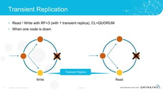 Transient Replication
• Read / Write with RF=3 (with 1 transient replica), CL=QUORUM
• When one node is down
13 © DataStax, All Rights Reserved. Confidential
Write Read
Transient ReplicaTransient Replica
 