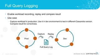 Full Query Logging
• Enable workload recording, replay and compare result
• Use case
– Capture workload in production. Use it in dev environment to test in different Cassandra version.
Compare result for correctness.
21 © DataStax, All Rights Reserved. Confidential
Capture Replay
Full Query Log
Prod Dev
 