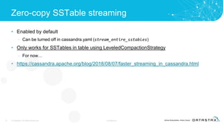 Zero-copy SSTable streaming
• Enabled by default
– Can be turned off in cassandra.yaml (stream_entire_sstables)
• Only works for SSTables in table using LeveledCompactionStrategy
– For now…
• https://cassandra.apache.org/blog/2018/08/07/faster_streaming_in_cassandra.html
31 © DataStax, All Rights Reserved. Confidential
 