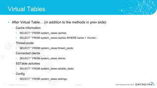 Virtual Tables
• After Virtual Table… (in addition to the methods in prev slide)
– Cache information
• SELECT * FROM system_views.caches;
• SELECT * FROM system_views.caches WHERE name = 'chunks’;
– Thread pools
• SELECT * FROM system_views.thread_pools;
– Connected clients
• SELECT * FROM system_views.clients;
– SSTable activities
• SELECT * FROM system_views.sstable_tasks
– Config
• SELECT * FROM system_views.settings;
8 © DataStax, All Rights Reserved. Confidential
 