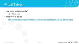 Virtual Tables
• How about updating config?
– Not yet supported
• Keep track of issues
– https://issues.apache.org/jira/browse/CASSANDRA-14670?jql=labels%20%3D%20virtual-tables
9 © DataStax, All Rights Reserved. Confidential
 