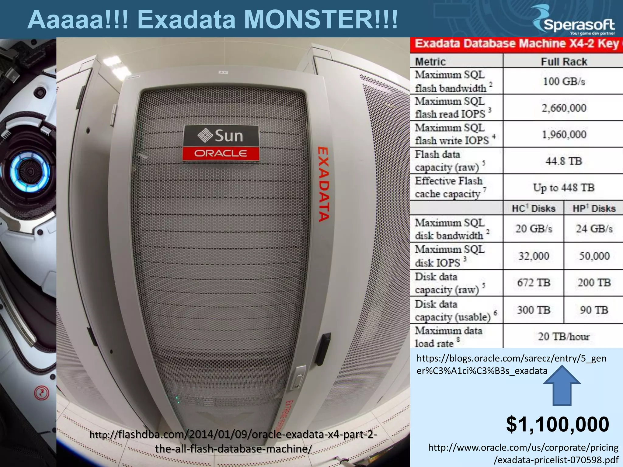 Aaaaa!!! Exadata MONSTER!!!
$1,100,000http://flashdba.com/2014/01/09/oracle-exadata-x4-part-2-
the-all-flash-database-machine/
https://blogs.oracle.com/sarecz/entry/5_gen
er%C3%A1ci%C3%B3s_exadata
http://www.oracle.com/us/corporate/pricing
/exadata-pricelist-070598.pdf
 