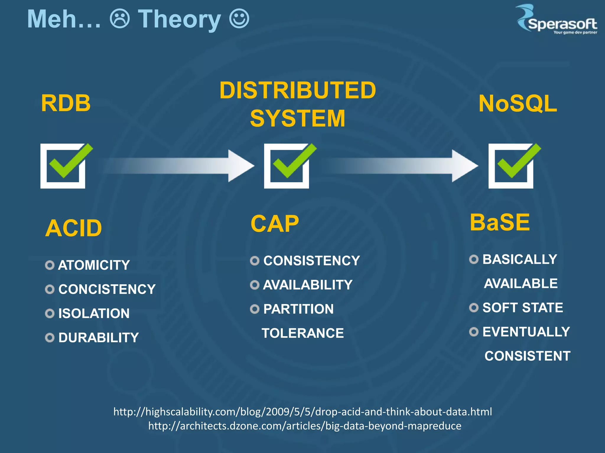 Meh…  Theory 
ACID
ATOMICITY
CONCISTENCY
ISOLATION
DURABILITY
CAP
CONSISTENCY
AVAILABILITY
PARTITION
TOLERANCE
BaSE
BASICALLY
AVAILABLE
SOFT STATE
EVENTUALLY
CONSISTENT
RDB
DISTRIBUTED
SYSTEM
NoSQL
http://highscalability.com/blog/2009/5/5/drop-acid-and-think-about-data.html
http://architects.dzone.com/articles/big-data-beyond-mapreduce
 