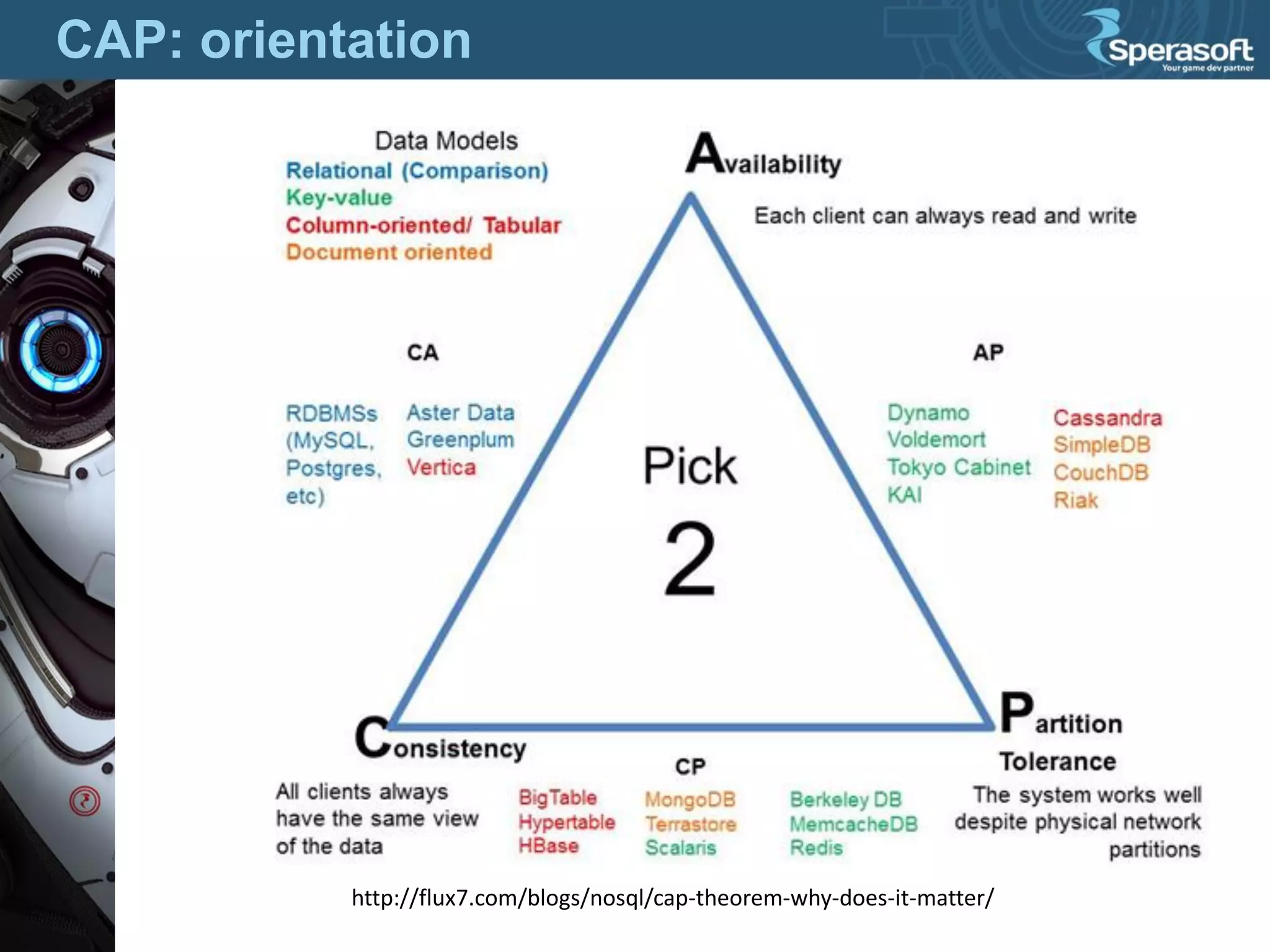 CAP: orientation
http://flux7.com/blogs/nosql/cap-theorem-why-does-it-matter/
 