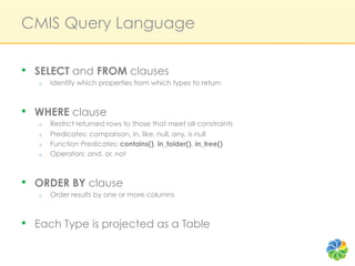 CMIS Query Language

•  SELECT and FROM clauses
   o    Identify which properties from which types to return



•  WHERE clause
   o    Restrict returned rows to those that meet all constraints
   o    Predicates: comparison, in, like, null, any, is null
   o    Function Predicates: contains(), in_folder(), in_tree()
   o    Operators: and, or, not



•  ORDER BY clause
   o    Order results by one or more columns



•  Each Type is projected as a Table
 