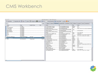 CMIS Workbench



 Live samples with the CMIS Workbench
 …
 