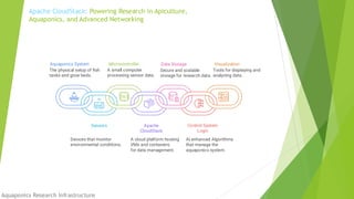 Apache Cloudstack - Powering research in Apiculture Aquaponics and ...