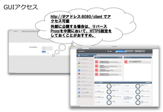 GUIアクセス
          http://IPアドレス:8080/client &nbsp;でア
          クセス可能
          外部に公開する場合は、リバース
          Proxyを中間において、HTTPS設定を
          しておくことがおすすめ。
 