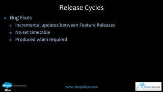 Apache cloud stack 4.1 new features deep dive | PPTX