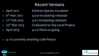 Apache cloud stack 4.1 new features deep dive | PPTX