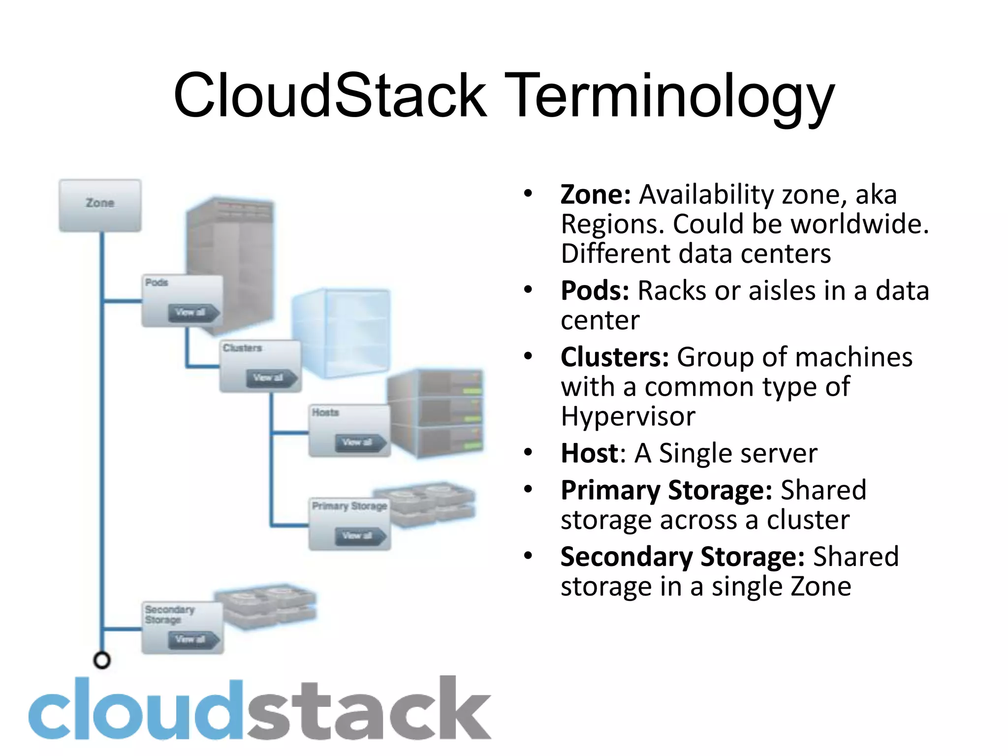 CloudStack Terminology
           • Zone: Availability zone, aka
             Regions. Could be worldwide.
             Different data centers
           • Pods: Racks or aisles in a data
             center
           • Clusters: Group of machines
             with a common type of
             Hypervisor
           • Host: A Single server
           • Primary Storage: Shared
             storage across a cluster
           • Secondary Storage: Shared
             storage in a single Zone
 